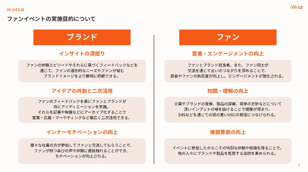 ドキュメント
